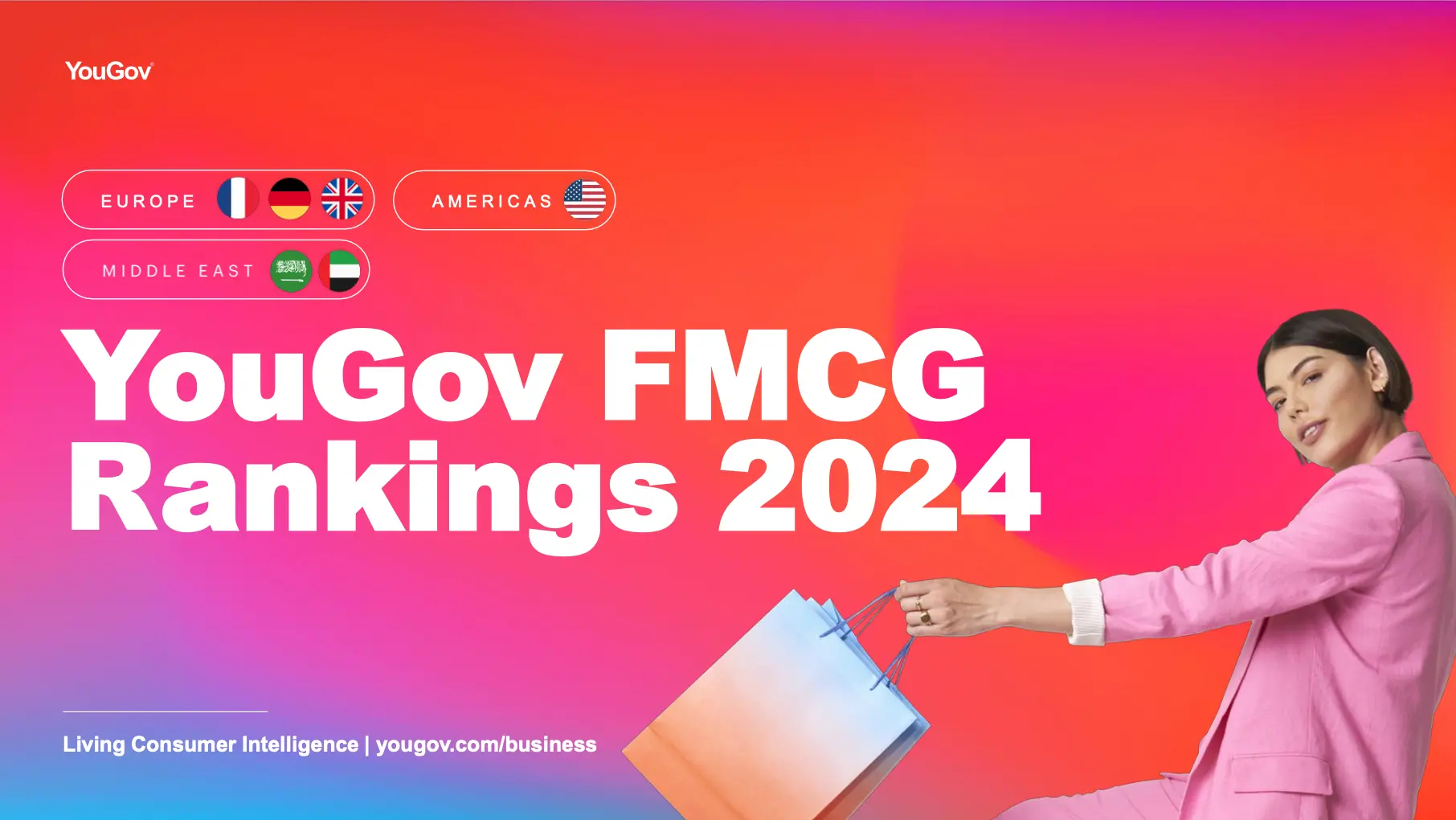 teaser-yougov-fmcg